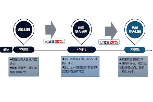 熱塑2.jpg